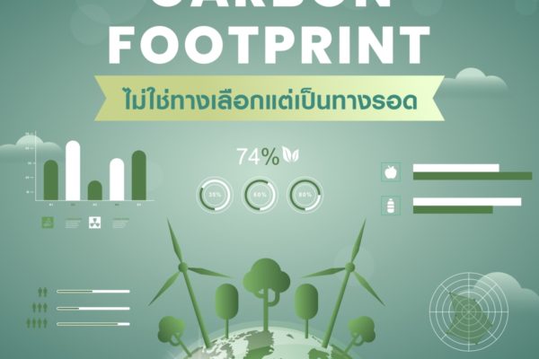 Carbon Footprint ไม่ใช่ทางเลือกแต่เป็นทางรอด!