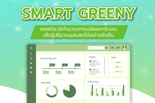 Smart Greeny ซอฟต์แวร์คำนวณการปล่อยคาร์บอนเพื่อรู้ปริมาณและลดได้อย่างยั่งยืน