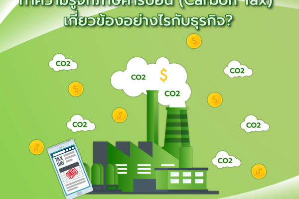 ทำความรู้จักภาษีคาร์บอน (Carbon Tax) เกี่ยวข้องอย่างไรกับธุรกิจ?