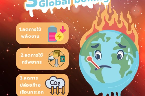 3 วิธีช่วยโลก จากภาวะ Global boiling