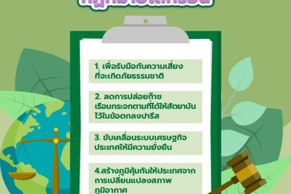 4 เหตุผลที่ต้องมี “กฏหมายโลกร้อน”