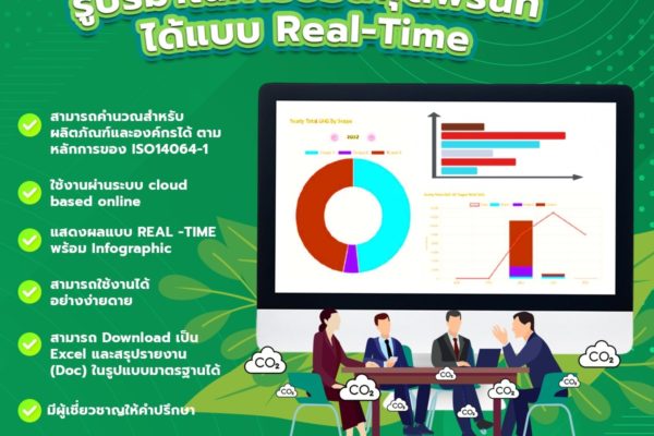 จะดีแค่ไหน ถ้าคุณสามารถรู้ปริมาณคาร์บอนฟุตพริ้นท์ได้แบบ Real-Time