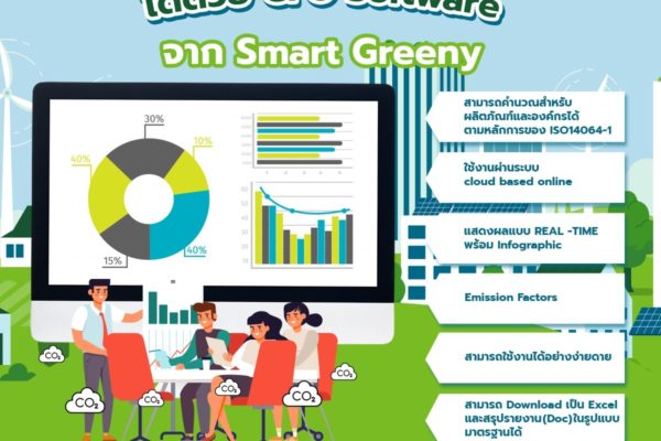 พิชิตเป้าหมาย ในการเป็นองค์กรคาร์บอนต่ำได้ด้วย CFO Software จาก Smart Greeny