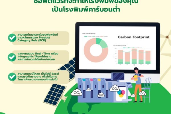 Smart Greeny ซอฟต์แวร์ที่จะทำให้โรงพิมพ์ของคุณเป็นโรงพิมพ์คาร์บอนต่ำ