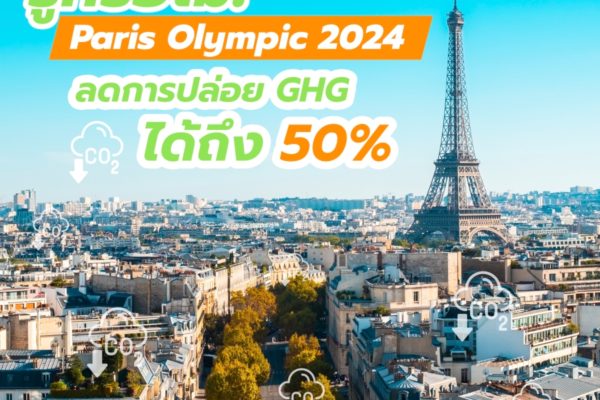 รู้หรือไม่! Paris Olympic 2024 ลดการปล่อย GHG ได้ถึง 50%