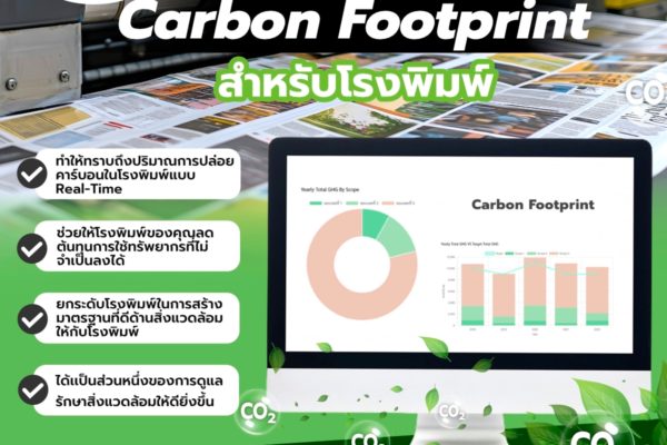 ข้อดี! ของการมีซอฟต์แวร์คำนวณ Carbon Footprint สำหรับโรงพิมพ์