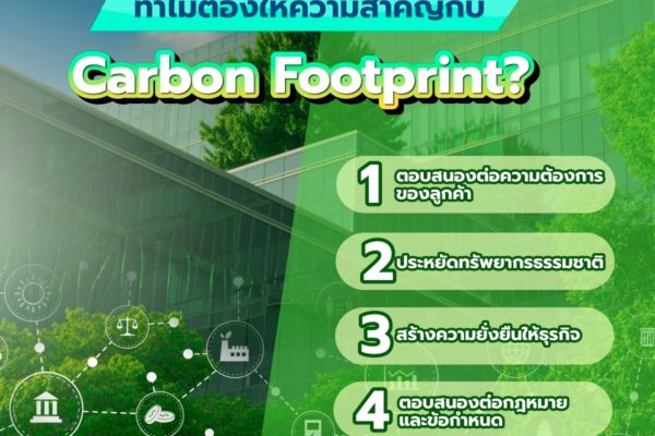 ทำไมต้องให้ความสำคัญกับ Carbon Footprint?