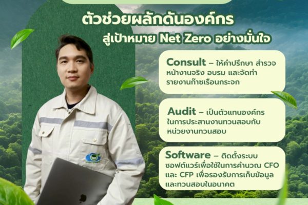 Smart Greeny ตัวช่วยผลักดันองค์กรสู่เป้าหมาย Net Zero อย่างมั่นใจ