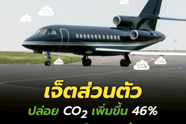 เจ็ตส่วนตัว ปล่อย CO2 เพิ่มขึ้น 46% ภายใน 4 ปี