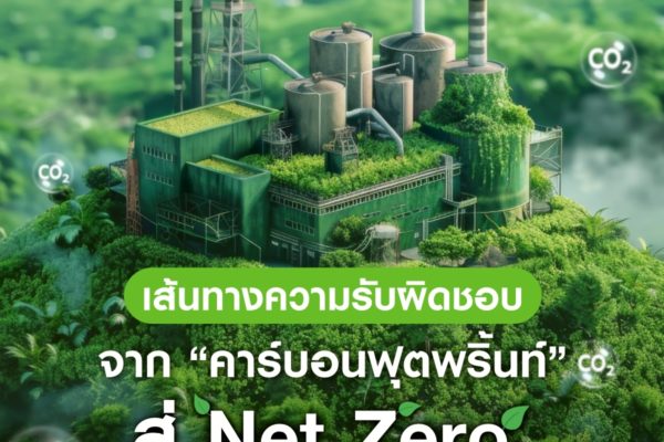🌱 เส้นทางความรับผิดชอบ จาก “คาร์บอนฟุตพริ้นท์” สู่ Net Zero