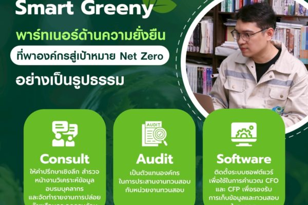 Smart Greeny 🍃 พาร์ทเนอร์ด้านความยั่งยืน ที่พาองค์กรสู่เป้าหมาย Net Zero อย่างเป็นรูปธรรม