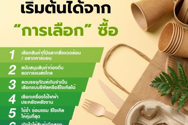 ลด Carbon Footprint เริ่มต้นได้จาก “การเลือก” ซื้อ