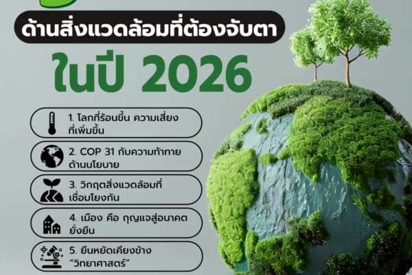 5 เรื่องสำคัญด้านสิ่งแวดล้อมที่ต้องจับตาในปี 2026