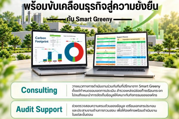 วางระบบจัดการ Carbon Footprint พร้อมขับเคลื่อนธุรกิจสู่ความยั่งยืนกับ Smart Greeny